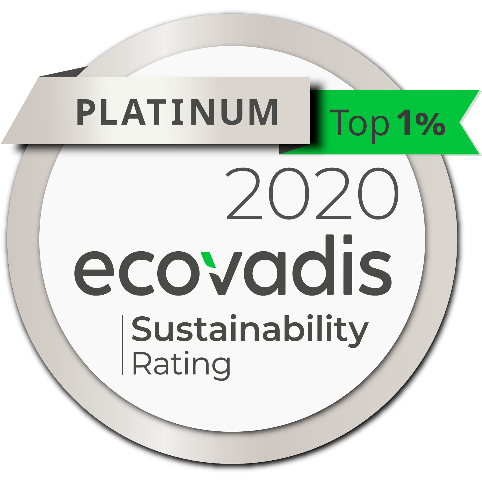 CSR all british casino 2020 platinium top 1 Ecovadis