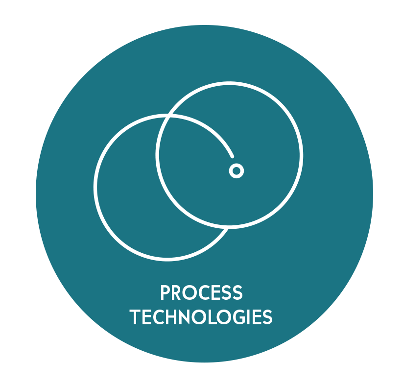 Precision Combustion, Inc - Current Openings