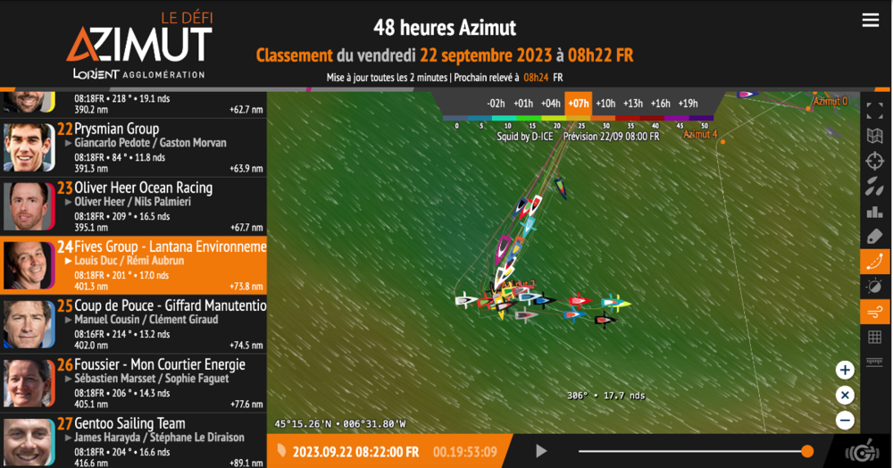 Louis Duc 24e position à 08h22 le 22/09