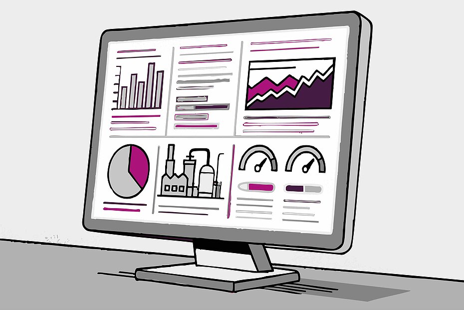 Computer screen displaying a dashboard where collected data is contextualised and presented in graphical form.
