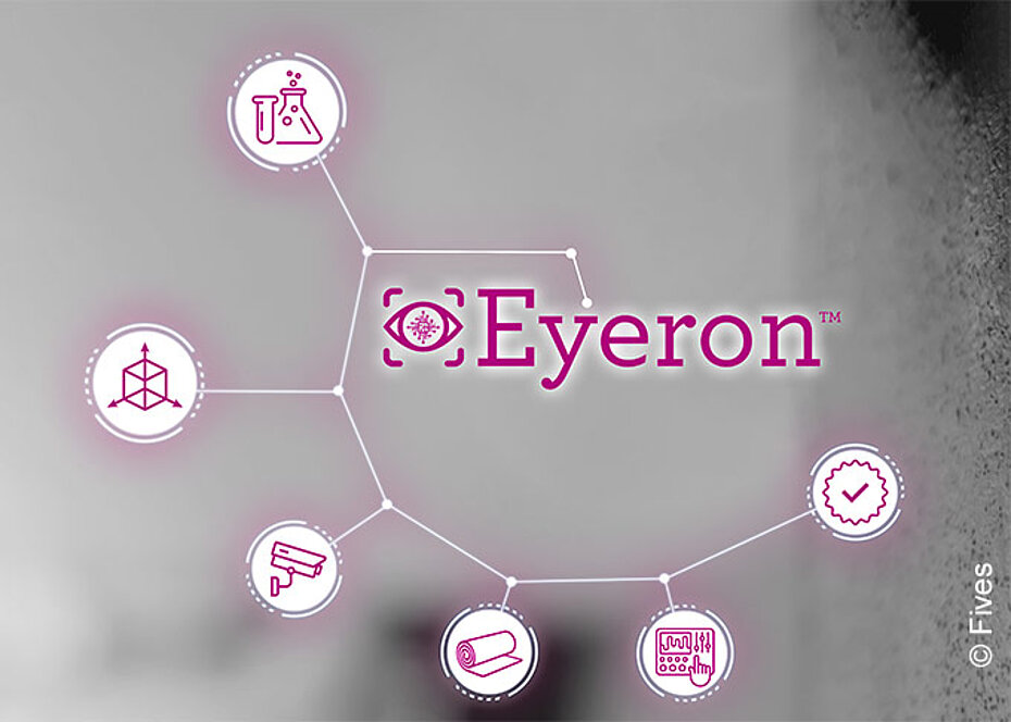 Eyeron™, real-time quality management